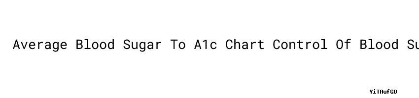 Average Blood Sugar To A1c Chart Control Of Blood Sugar Levels Pogil